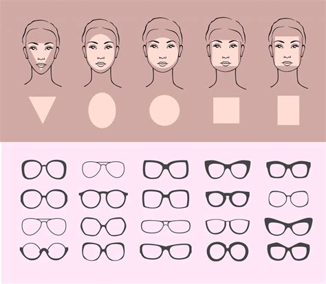 rectangular glasses face shape.